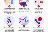 9 biện pháp mới nhất phòng chống dịch COVID-19 người dân cần biết