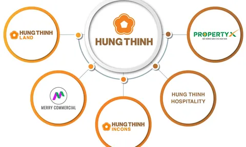 Vi phạm trái phiếu của 3 công ty bị chuyển hồ sơ sang Bộ Công an xem xét