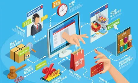 Infographics: Năm 2025, thương mại điện tử Việt Nam có thể vượt mốc 30 tỷ USD