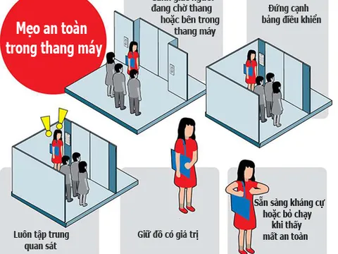 Đi thang máy, đứng ở đâu an toàn để tránh bị tấn công tình dục?