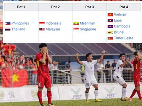 Việt Nam khiếu nại việc bị xếp vào nhóm lót đường ở SEA Games 2019
