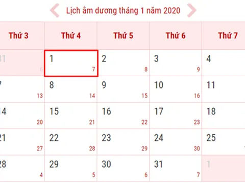 Tết Dương lịch 2020, người lao động được nghỉ mấy ngày?