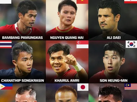 Quang Hải lọt vào danh sách 9 cầu thủ tấn công ấn tượng nhất châu Á