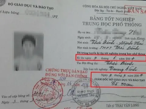 Vụ bằng tốt nghiệp THPT cấp trước kỳ thi 3 tháng: Sở GD&ĐT nói gì?