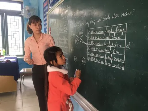 Những chính sách nổi bật có hiệu lực từ tháng 9/2020