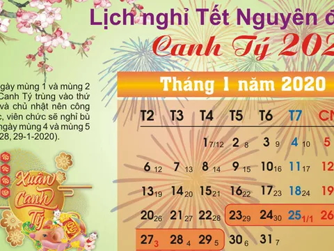 Lịch nghỉ Tết Nguyên đán Canh Tý 2020 của cán bộ, công chức ở TP.HCM