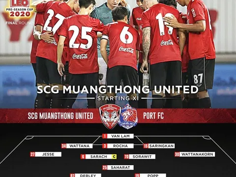 Đặng Văn Lâm lỡ danh hiệu đầu tiên trên đất Thái Lan