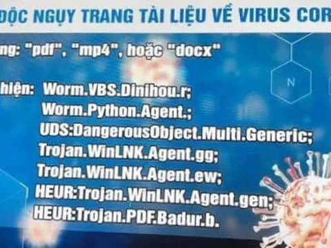 Lợi dụng dịch Covid-19, tin tặc phát tán mã độc