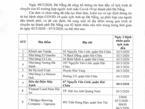 Công khai thêm lịch trình hai du khách Anh dương tính Covid-19