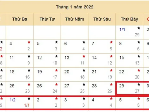 Chính thức đề xuất nghỉ Tết Nguyên đán Nhâm Dần 2022 là 9 ngày