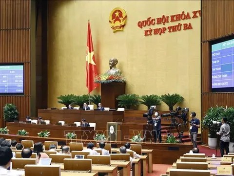 Thông cáo báo chí số 11, Kỳ họp thứ 3, Quốc hội khóa XV