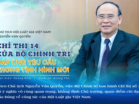 Chỉ thị 14 của Bộ Chính trị đáp ứng yêu cầu trong tình hình mới