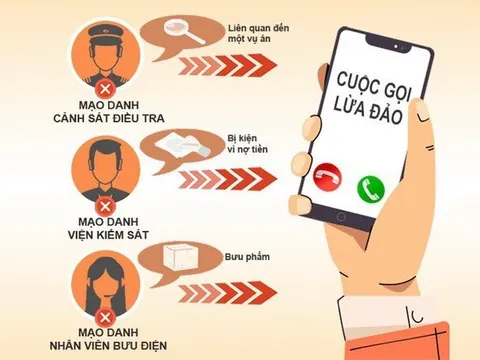 Nghe cuộc điện thoại giả danh công an, người phụ nữ bị lừa 1,4 tỷ đồng