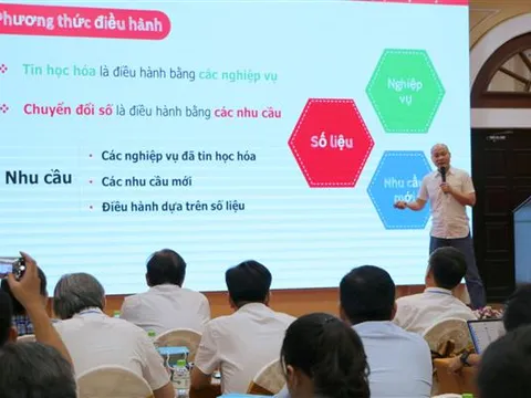 Những chỉ đạo, điều hành của Chính phủ, Thủ tướng Chính phủ nổi bật tuần từ 12 - 16/9