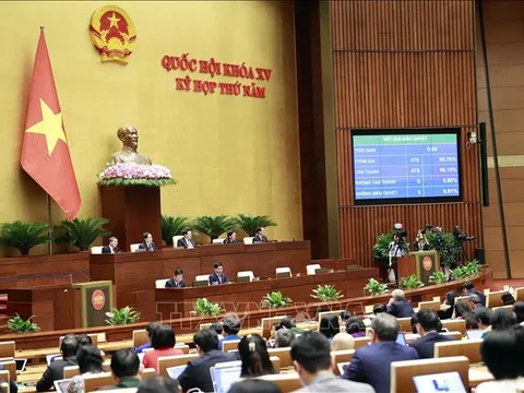 Nghị quyết về hoạt động chất vấn tại Kỳ họp thứ 5