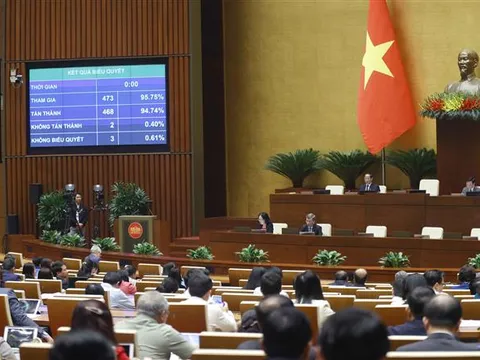 Thông qua Luật Viễn thông (sửa đổi) với hơn 94% số đại biểu tán thành