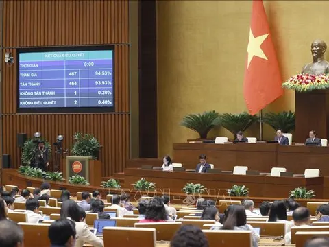 Thông qua Nghị quyết thí điểm một số cơ chế đặc thù đầu tư xây dựng công trình giao thông