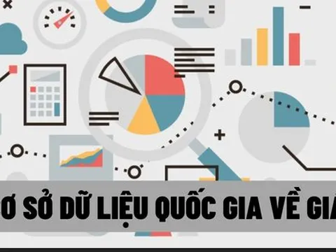 Đề xuất kinh phí xây dựng, vận hành cơ sở dữ liệu về giá