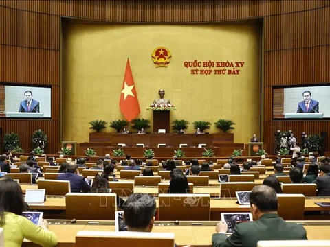 Nghị quyết của Quốc hội về hoạt động chất vấn tại Kỳ họp thứ 7, Quốc hội khóa XV