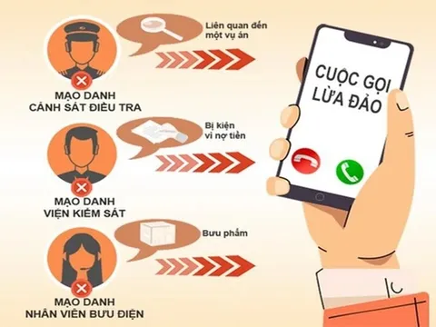 Cảnh báo 2 hình thức lừa đảo mới qua điện thoại