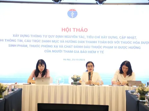 Bổ sung thuốc mới, bỏ thuốc kém hiệu quả trong danh mục BHYT