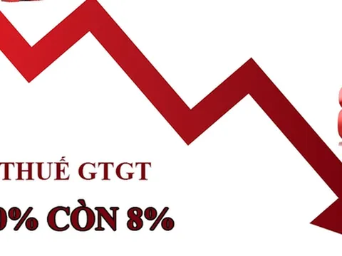Đề xuất giảm thuế giá trị gia tăng 2% đến 30/6/2025