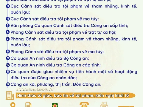 Công an cấp xã tiếp nhận tin báo tội phạm và kiến nghị khởi tố từ 1/3