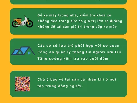Công an Hà Nội khuyến cáo phòng, ngừa tội phạm trộm cắp tài sản dịp nghỉ lễ