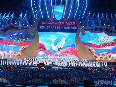 Đề xuất chế độ bồi dưỡng luyện tập, biểu diễn nghệ thuật theo tỷ lệ phần trăm của mức lương cơ sở