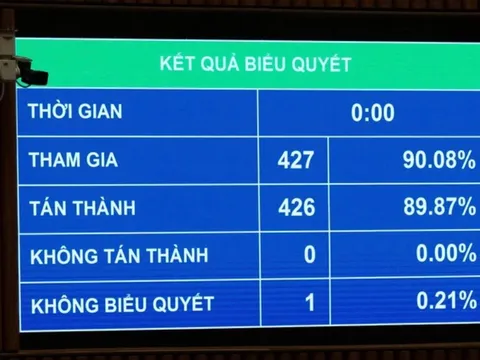 Thông qua Luật Tư pháp về hình sự, quy định VKSND tối cao là cơ quan đầu mối