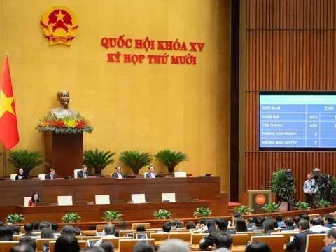 Quốc hội chốt mức thuế suất thu nhập cá nhân cao nhất 35%