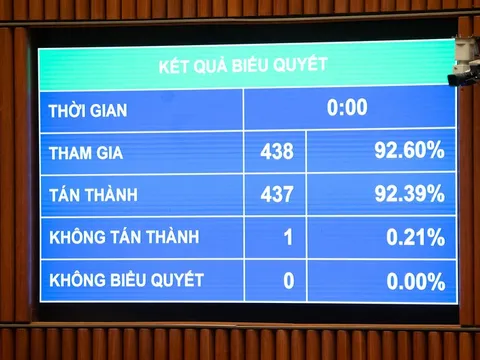 Bổ sung quyền của phạm nhân được hiến mô, bộ phận cơ thể