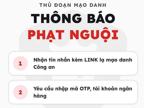 Bẫy phạt 'nguội' online: Người dân cần làm gì để tự bảo vệ?