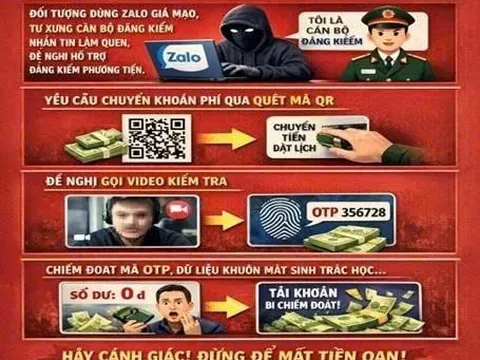 Cảnh giác chiêu lừa mới: Mạo danh nhân viên đăng kiểm yêu cầu quét QR