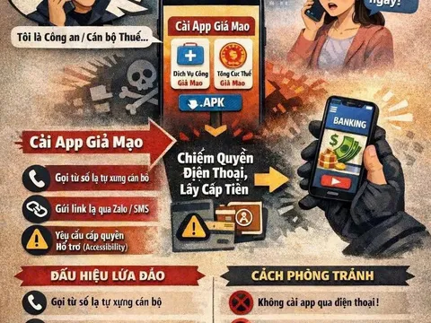 Cảnh báo bẫy giả danh cán bộ Nhà nước dụ dỗ cài đặt ứng dụng dịch vụ công