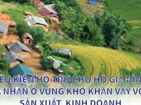 Infographics: Điều kiện hỗ trợ cho hộ gia đình, cá nhân ở vùng khó khăn vay vốn sản xuất, kinh doanh