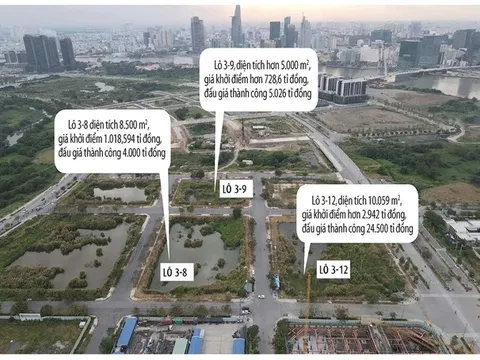 Cho doanh nghiệp huy động vốn sớm với dự án trúng đấu giá?