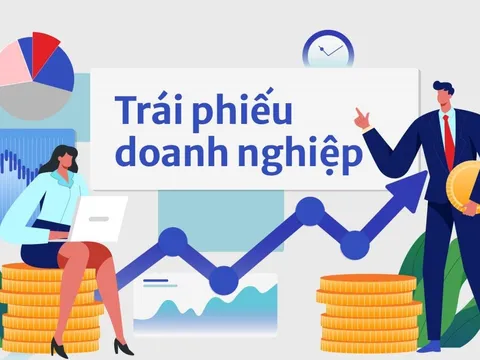 Lỗ 2 năm liên tiếp, BĐS Liên Lập huy động 1.400 tỷ đồng trái phiếu gấp 7,5 lần vốn điều lệ